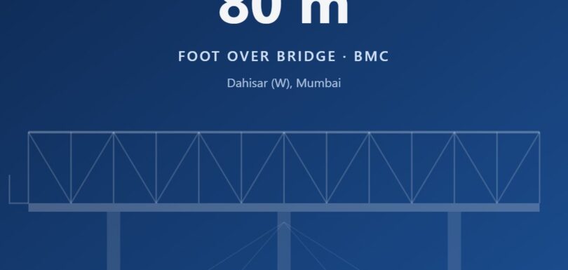 FOB across Dahisar River, Dahisar (W), Mumbai
