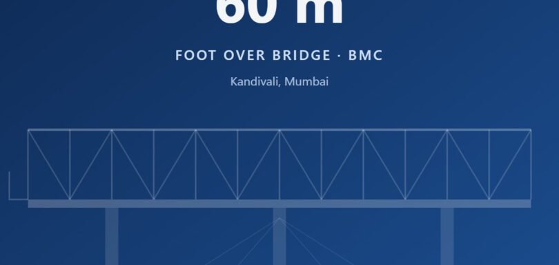 FOB across Joglekar Nalla, Kandivali, Mumbai