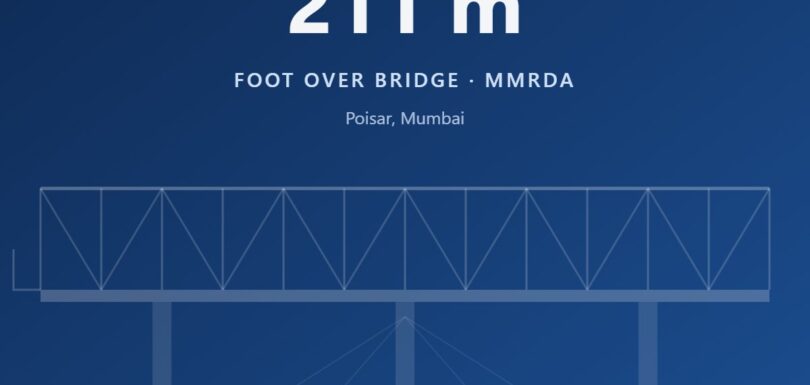 FOB connecting MML-7 Poisar Station to Samta Nagar