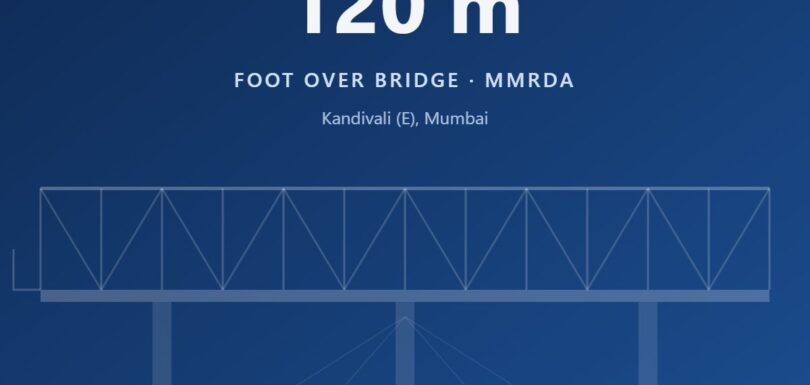 FOB Connection from Akurli North to Kandivali (E) Skywalk