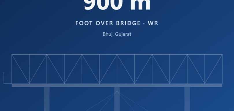 Railway FOBs at Bhuj Railway Station, Gujarat (3 Nos.)